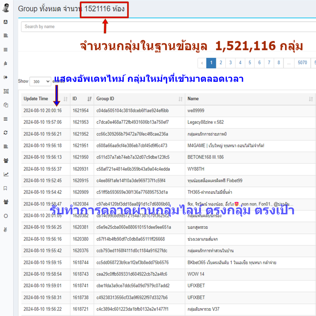 เพิ่มเพื่อนในไลน์ oa